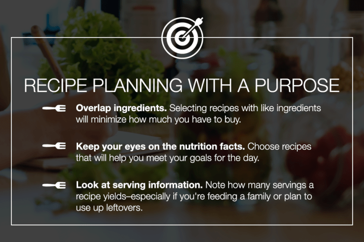 Recipe planning tips from MyFitnessPal.com
