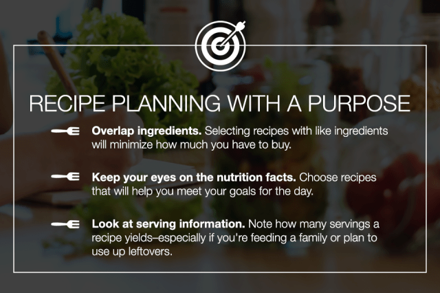 Recipe planning tips from MyFitnessPal.com