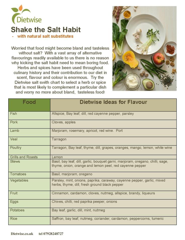 salt substitutes-page-001 (2)