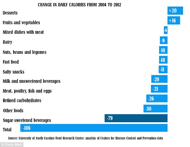 2ADE6D6900000578-3175529-image-a-5_1437959910052